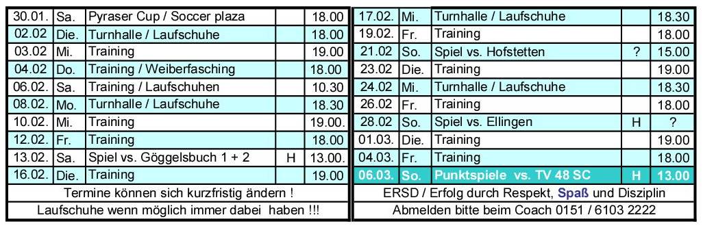 Vorbereitung RR 2016